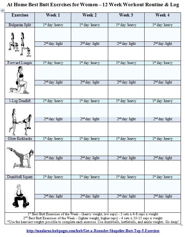 Workout Plan Template Word from acmeofskill.com