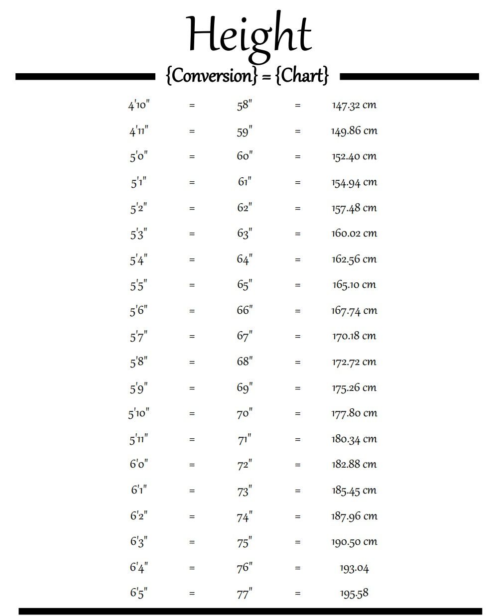 Height Chart In Inches To Feet Conversion Table Id Es Pour La 