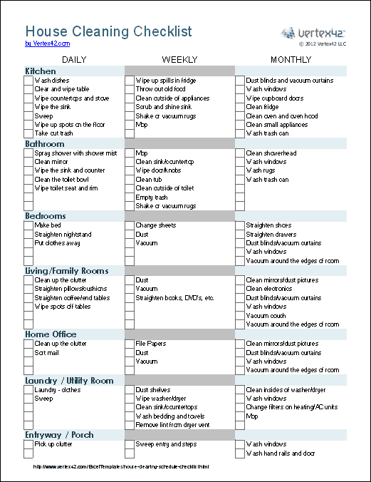 Printable House Cleaning Checklist For Housekeeper Template Business