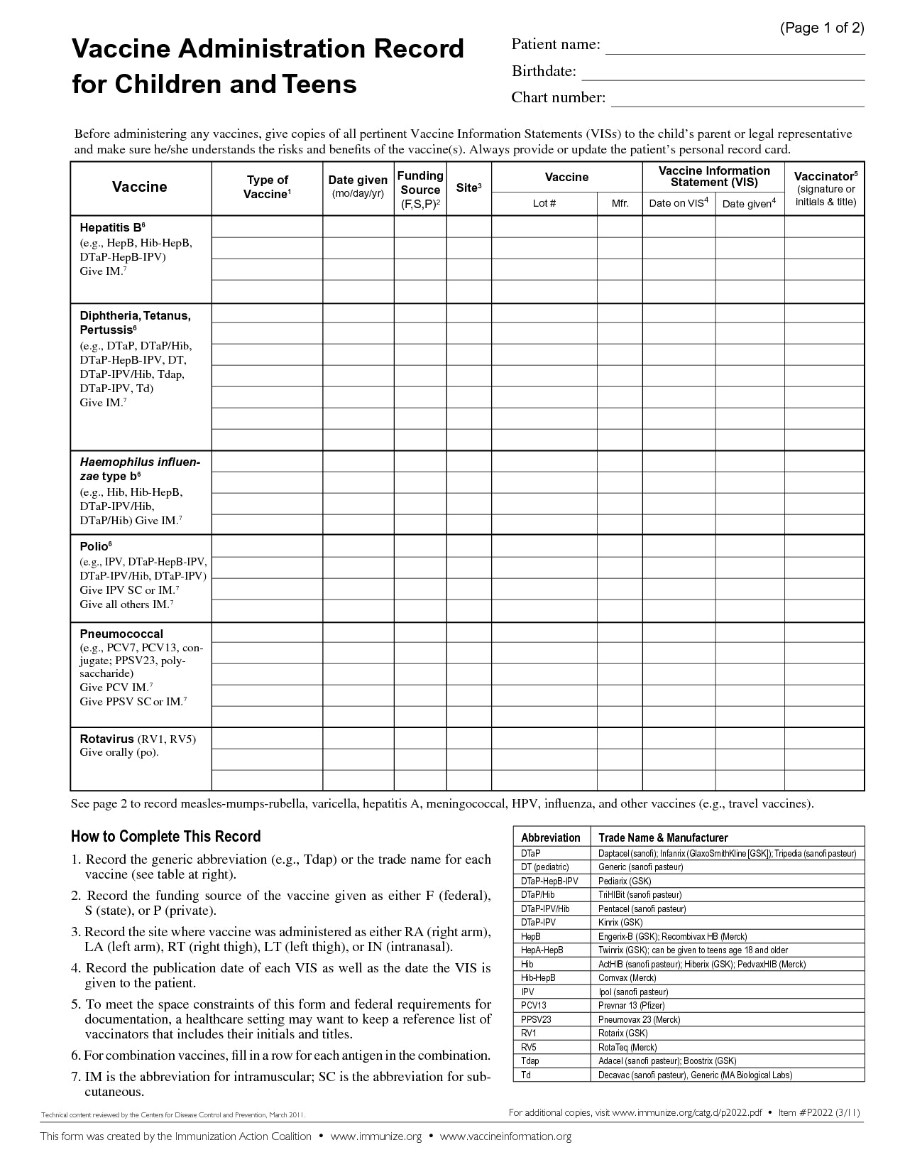 Puppy Health Record Template from acmeofskill.com