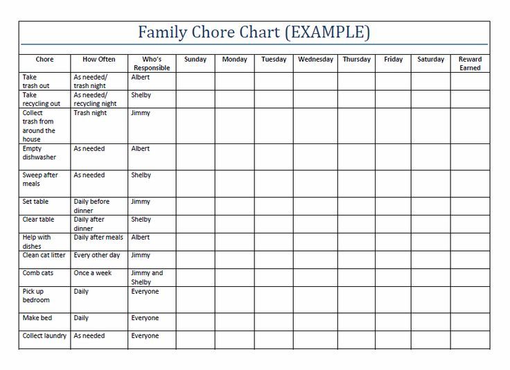 printable-teenage-chore-charts-template-business-psd-excel-word-pdf