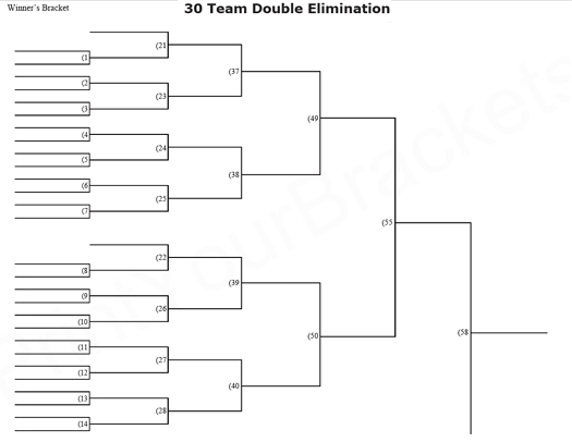 8 Team Double Elimination Printable Tournament Bracket | toy drive 
