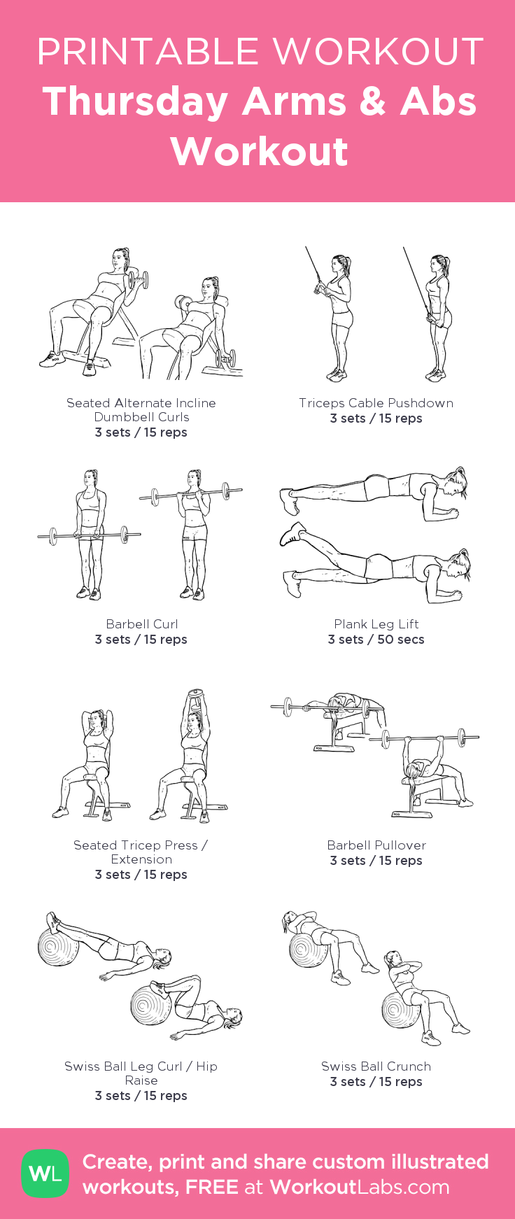 Thursday Arms Abs Workout: my custom printable workout by 