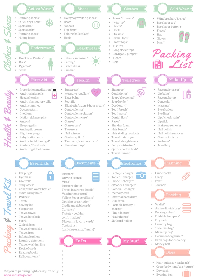 Road Trip Packing List Printable Template Business PSD Excel Word PDF