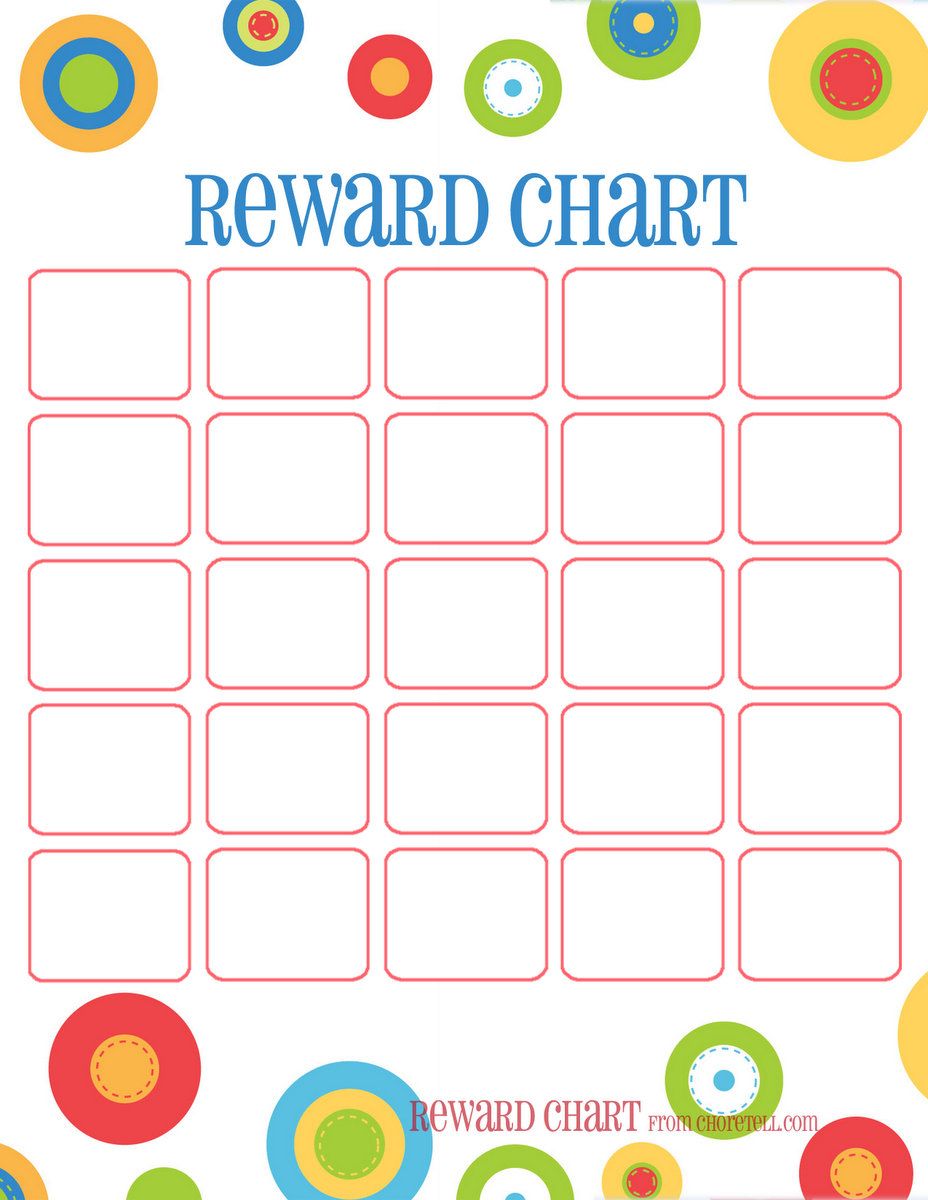 Training chart & reward chart All four of these portrait 