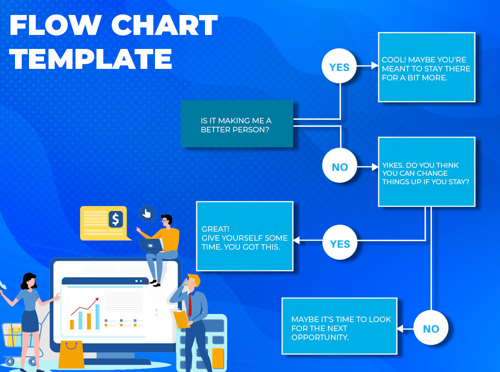 4 Flow Chart Templates Photoshop Template Business Psd Excel Word Pdf