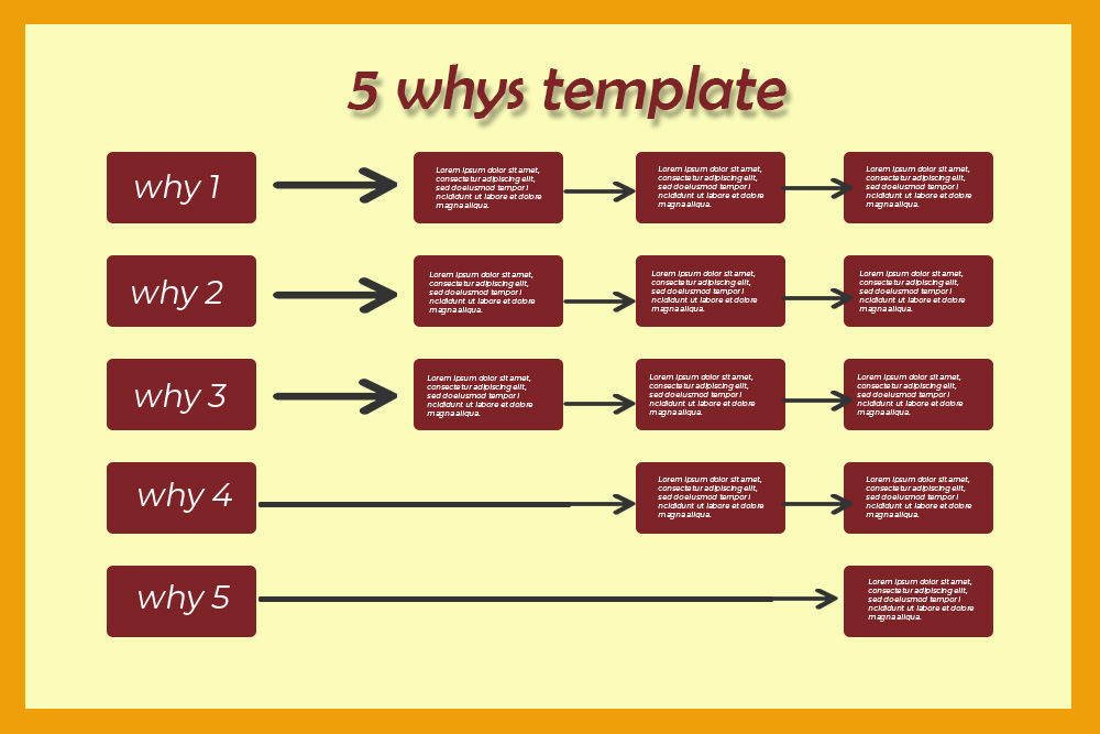 5  5 Whys psd template free Template Business PSD Excel Word PDF