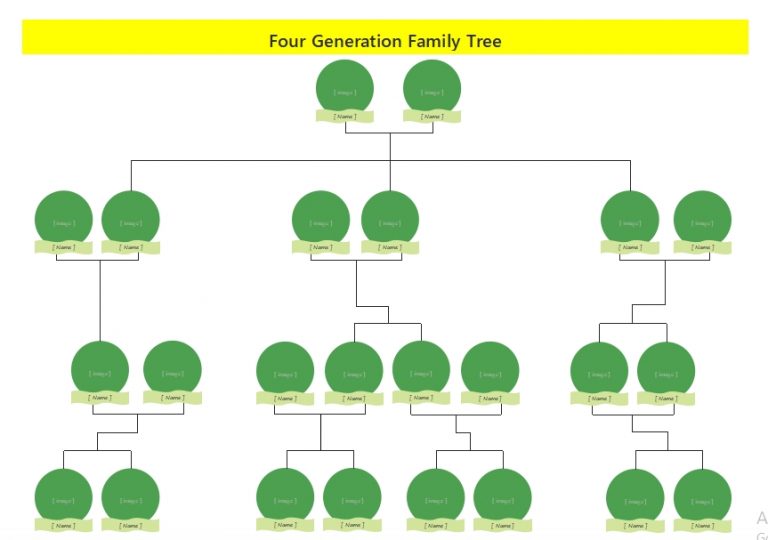 5+ 10 generation family tree template excel Template Business PSD