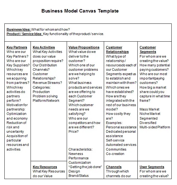 6 Business Model Canvas Template Template Business Psd Excel Word Pdf