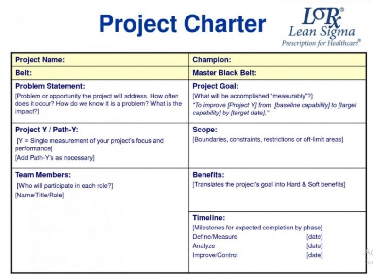 Project Charter Template Sample Template Business Psd Excel Word Pdf