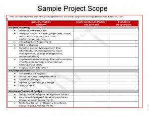 Project Scope Templates Template Business Psd Excel Word Pdf My