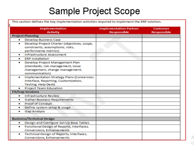 4+ Project Scope Templates Template Business PSD, Excel, Word, PDF