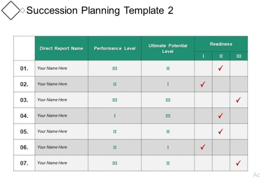 5-sample-succession-planning-template-template-business-psd-excel-word-pdf