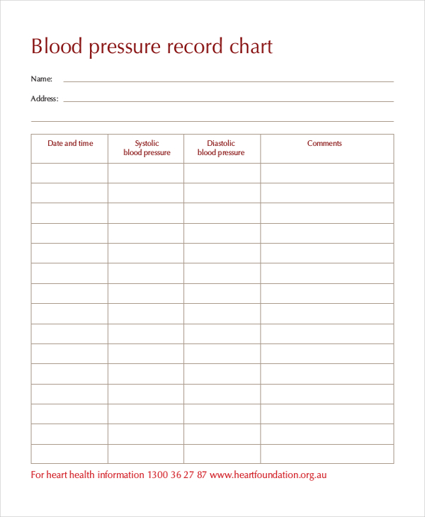 7+ Blood Pressure Chart Templates   Free Sample, Example, Format 