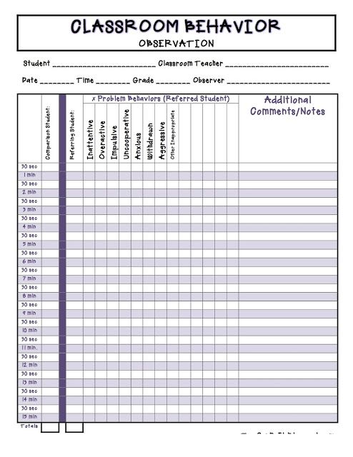FREE CHECKLIST~ Use this easy to use Classroom Behavior 
