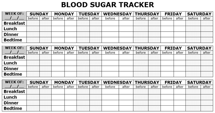 5+ Free Printable Blood Sugar Log Templates | Organization | Blood 