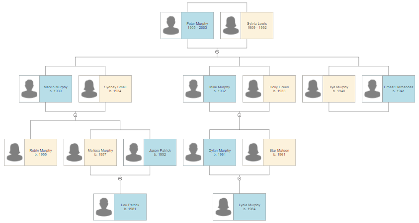 Family Tree Maker Printable | Template Business PSD, Excel, Word, PDF
