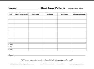 5+ Free Printable Blood Sugar Log Templates | Organization | Blood 