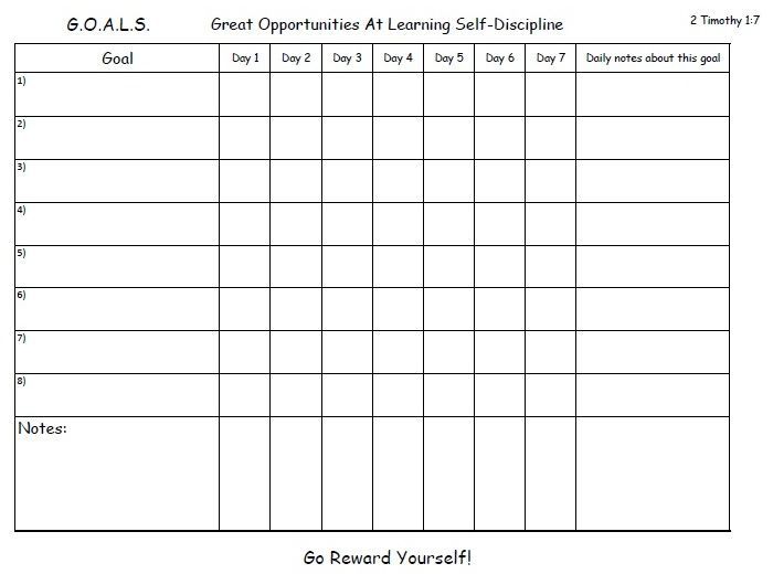 A weekly goal chart to help you get into the habit and help you 