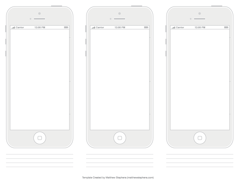 Free Printable iPhone 5, iPhone 5s, and iPhone 5c Templates by 