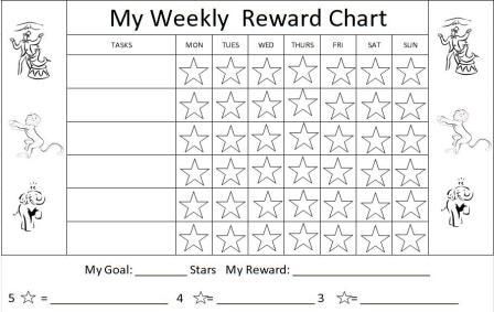 Printable Reward Charts for Kids and Positive Behavior Supports 