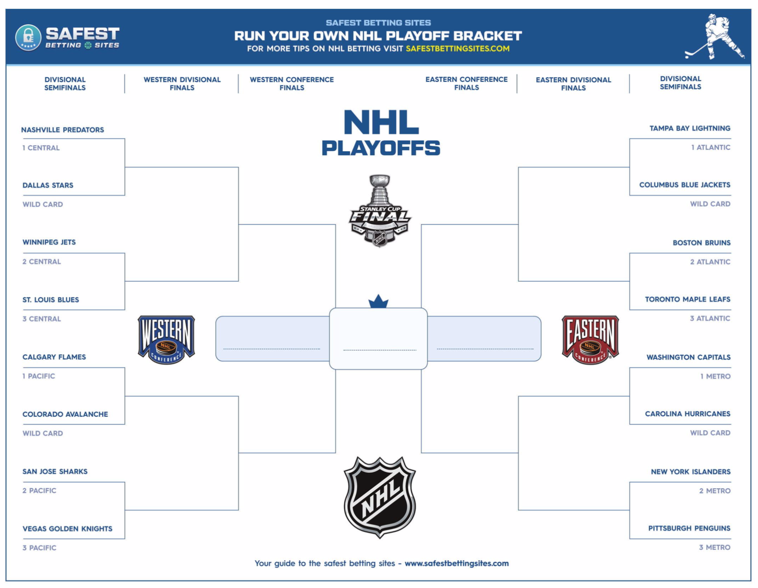NHL Playoff Bracket 2019 (Printable PDF)   Official Stanley Cup 