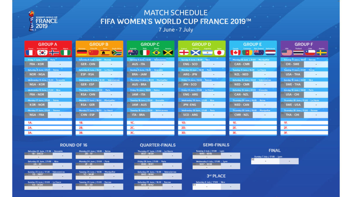 Printable Women's World Cup bracket: France 2019 is in the 