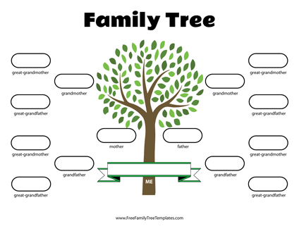Free Family Tree Templates   for A+ Projects