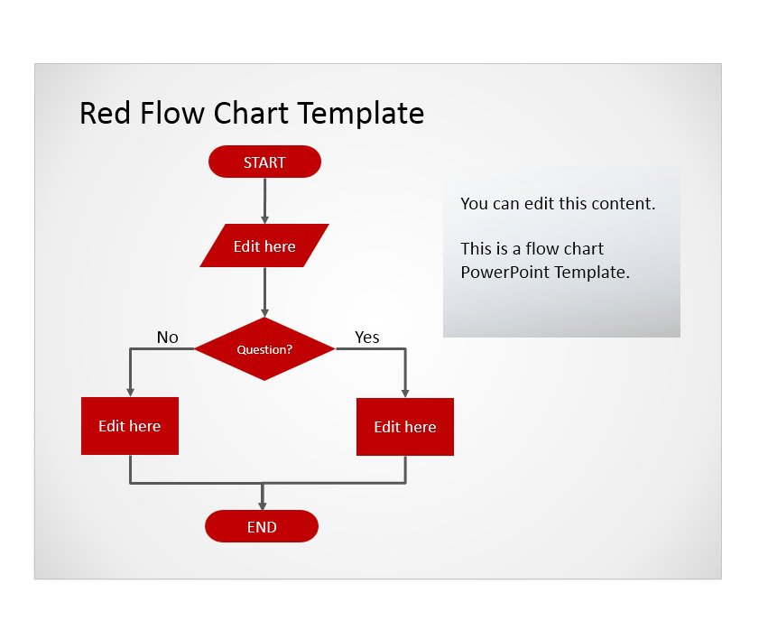 003 Blank Flow Chart Template Ideas Diagram Printable Breathtaking 