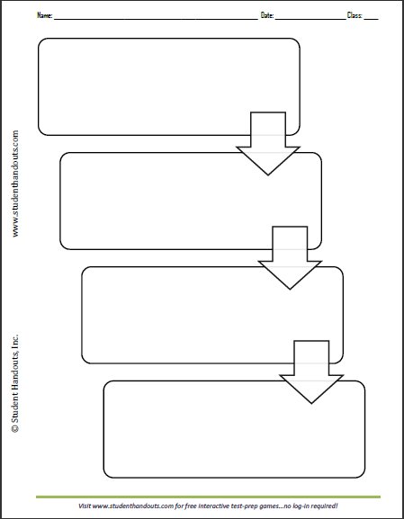 003 Blank Flow Chart Template Ideas Diagram Printable Breathtaking 