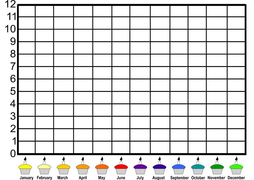 Graphing: M&Ms Candy Color Chart | A to Z Teacher Stuff Printable 