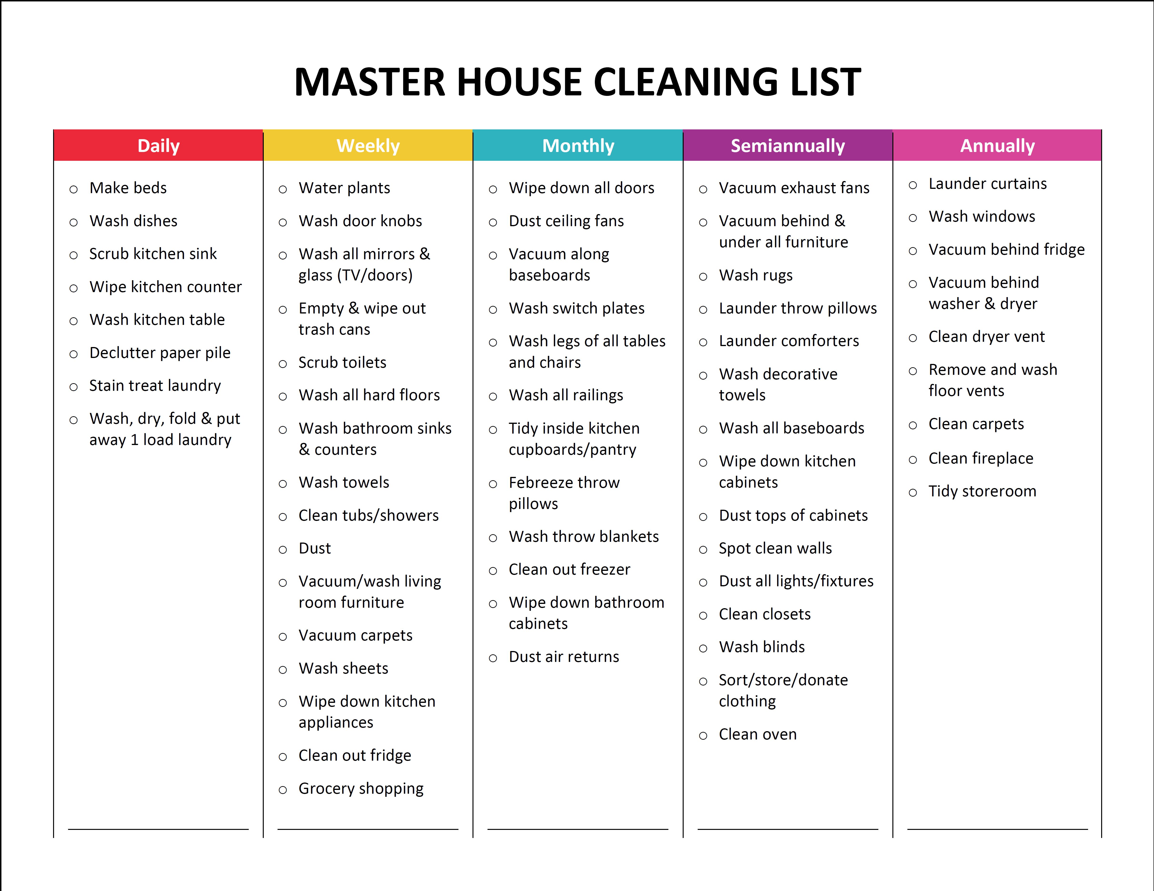 Complete Housekeeping Printable Set! | Cleaning tips | House 