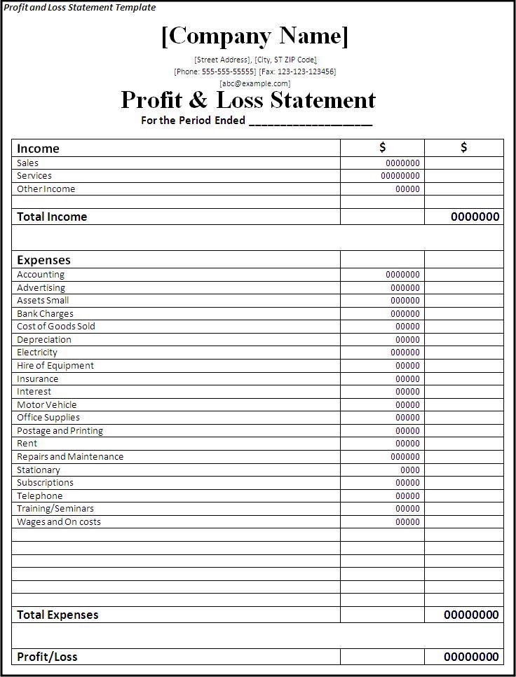 Printable Profit and Loss Template | Blank Profit and Loss 
