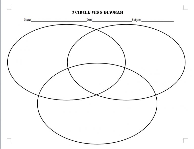 4+ Venn Diagram Template How to Use One | Template Business PSD, Excel ...