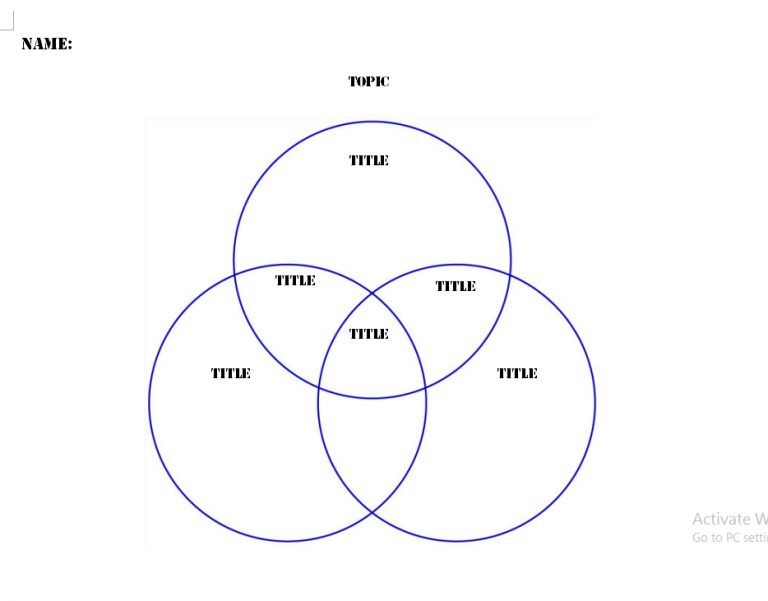 4+ Venn Diagram Template How to Use One | Template Business PSD, Excel ...