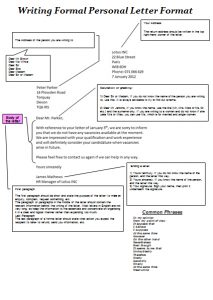 3+ Personal Letter Format Template, Writing the Right Format | Template ...