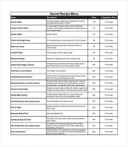 20+ Recipe Template and Proper Way to Write One | Template Business PSD ...