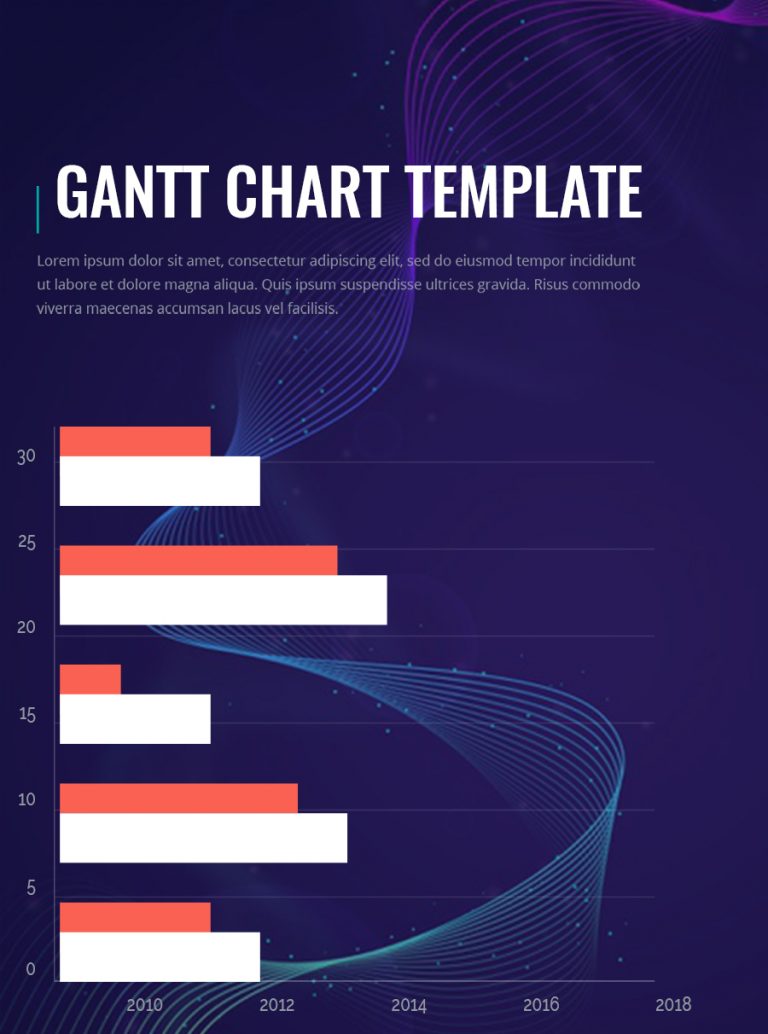 10+ Gantt Chart Template Free PSD | Template Business PSD, Excel, Word, PDF