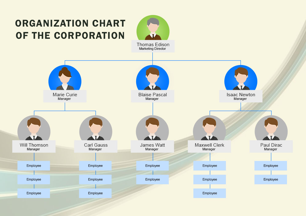 5+ Organizational Chart template free psd | Template Business PSD ...