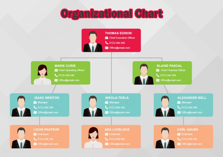 5+ Organizational Chart template free psd | Template Business PSD ...