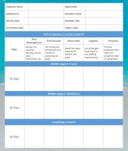 5+ 90-Day Plan Template | Template Business PSD, Excel, Word, PDF