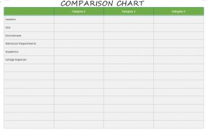 10+ comparison chart template | Template Business PSD, Excel, Word, PDF