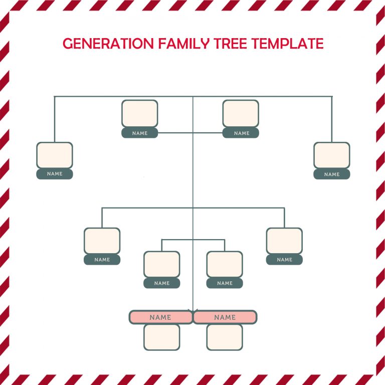 5+ 7 Generation Family Tree psd template free | Template Business PSD ...