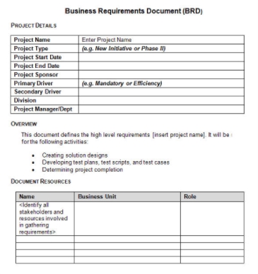 6+ Business Requirements Document Template | Template Business PSD ...