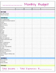 3+ Excel Budget Template Free Sample | Template Business PSD, Excel ...