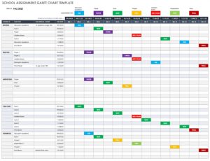 4+ Excel Gantt Chart Template Sample | Template Business PSD, Excel ...