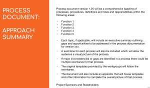 5+ Process Documentation Templates | Template Business PSD, Excel, Word ...