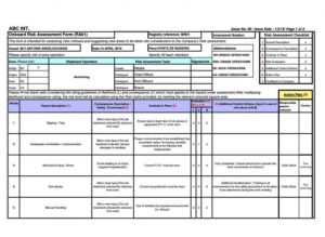 5+ Risk Assessment Template | Template Business PSD, Excel, Word, PDF