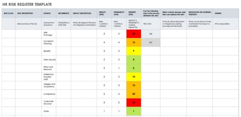 5+ Risk Register Template Sample | Template Business PSD, Excel, Word, PDF